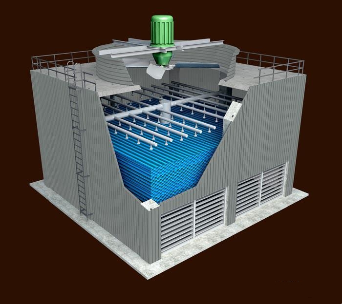 冷卻塔改造哪些內(nèi)容？